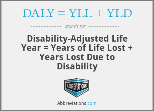 DALY = YLL + YLD - Disability-Adjusted Life Year = Years of Life Lost + Years Lost Due to Disability